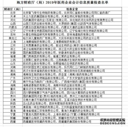 “吓”没了500亿市值!财政部、医保局要联手检查77家药企的发票