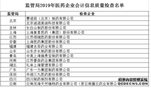 “吓”没了500亿市值!财政部、医保局要联手检查77家药企的发票